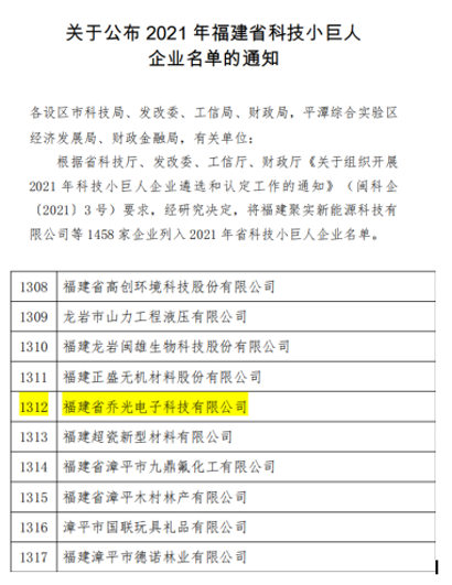 喬光入選2021年福建省科技小巨人企業名單